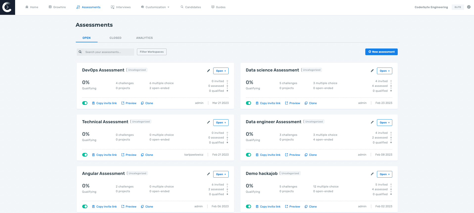 Prepbytes On Linkedin Collaboration Coder Partnership Techhiring - Perfect Geometric Pattern - 8K